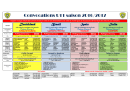 Convocations U11 saison 2016/2017