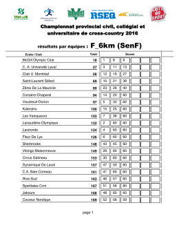 Championnat provincial civil, coll&eacute;gial et universitaire de cross