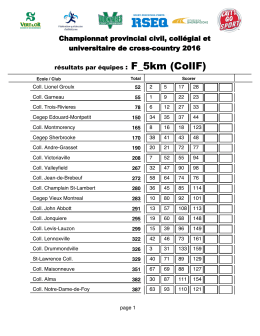 Championnat provincial civil, coll&eacute;gial et universitaire de cross