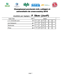 Championnat provincial civil, coll&eacute;gial et universitaire de cross