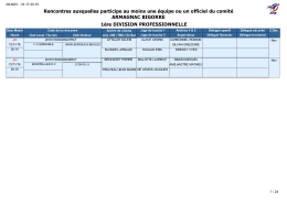 1&egrave;re DIVISION PROFESSIONNELLE Rencontres auxquelles