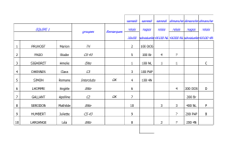 Dames - SN Versailles