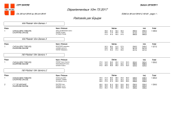 Isis v6.0.6 - FFTir &copy; 2006 - 2015 - Comit&eacute; D&eacute;partemental de Tir de