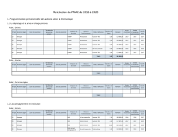 Copie de PRIAC Dossier-publication-Bretagne
