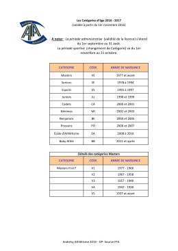 Catégories d`âge 2016 2017