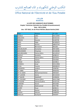 Nom Pr&eacute;nom N&deg; CIN 1 AASSILA Jalila XA112949 2 ABALHATE