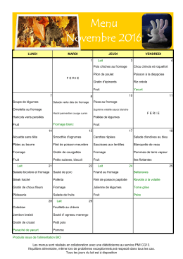 format