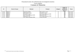 Classement sonore des infrastructures de transports terrestres Voies