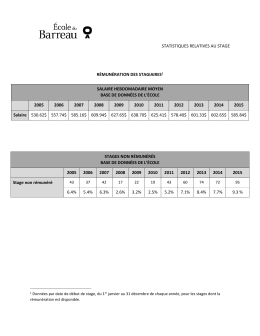 statistiques relatives au stage r&eacute;mun&eacute;ration des stagiaires1 salaire