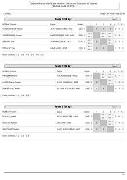 les r&eacute;sultats masculins