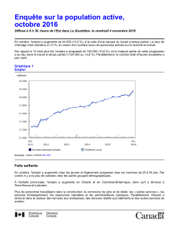 - Statistique Canada