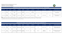 Désignations des Arbitres pour les Rencontres Des Mises à Jours