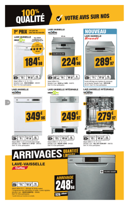 248 - Promoconso