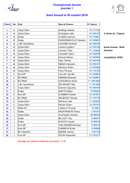 Championnat Jeunes journée 1 Saint Amand le 30 octobre 2016