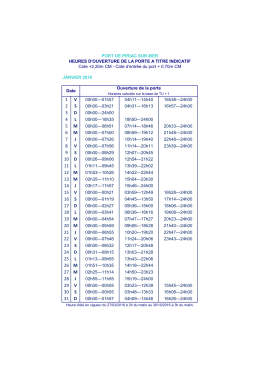 Horaires d`Accès - Port de Piriac-sur-mer