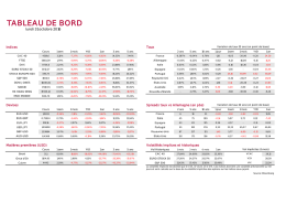 TABLEAU DE BORD