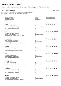 d Programme