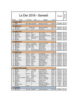 Classement Samedi