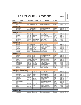 Classement Dimanche
