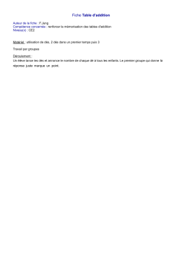 Fiche Table d`addition - Acad&eacute;mie de Nancy-Metz