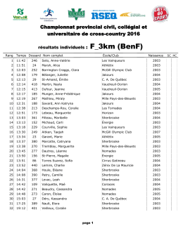 Championnat provincial civil, collégial et universitaire de cross