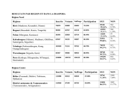RESULTATS PAR REGION ET DANS LA DIASPORA Région Nord