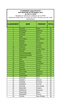 qualifications mdp 2017