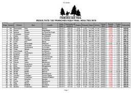 classements adultes 2016 - Franches Equi Trail Saignelégier