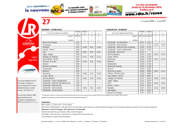 Horaires