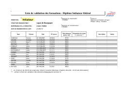 Liste de validation des formations - Diplôme Initiateur fédéral Initiateur