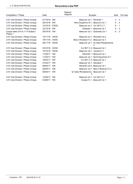 Rencontres:Liste PDF