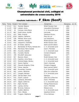 Championnat provincial civil, collégial et universitaire de cross