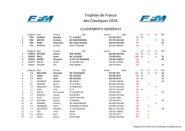 Troph&eacute;e de France des Classiques 2016