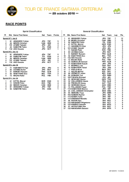 View the classification