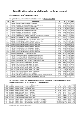 la liste complète des changements aux modalités de