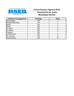 Cross-Country régional 2016 Classement par école Moustique féminin