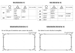 Cahier du jour n°1