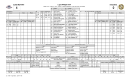 Feuille de match - Ligue Midget AAA