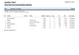 2 Restants - Stehengebliebene