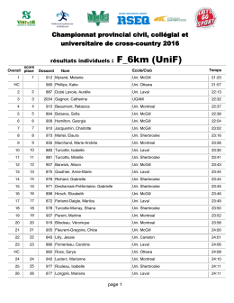 Championnat provincial civil, coll&eacute;gial et universitaire de