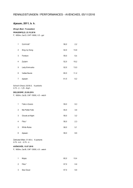 rennleistungen / performances - avenches, 05/11/2016