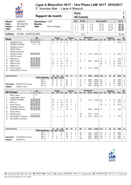 Rapport de match