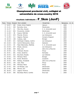 Championnat provincial civil, collégial et universitaire de cross