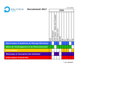 Filtres 2017 - Polytech Tours