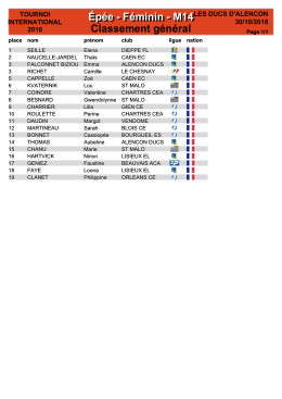 EDM14 - Classement général