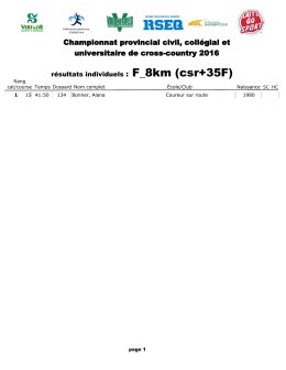 Championnat provincial civil, coll&eacute;gial et universitaire de cross