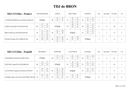 TDJ de BRON
