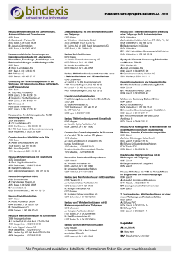 Alle Projekte und zusätzliche detaillierte Informationen finden Sie