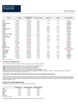 2 novembre 2016 - Tableau de recommandations