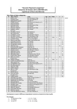 CLASSEMENTS BIEVRES (PROVISOIRES) - Over-blog